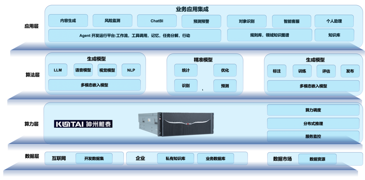 1739773256861436.png 微信图片_20250217141033.png